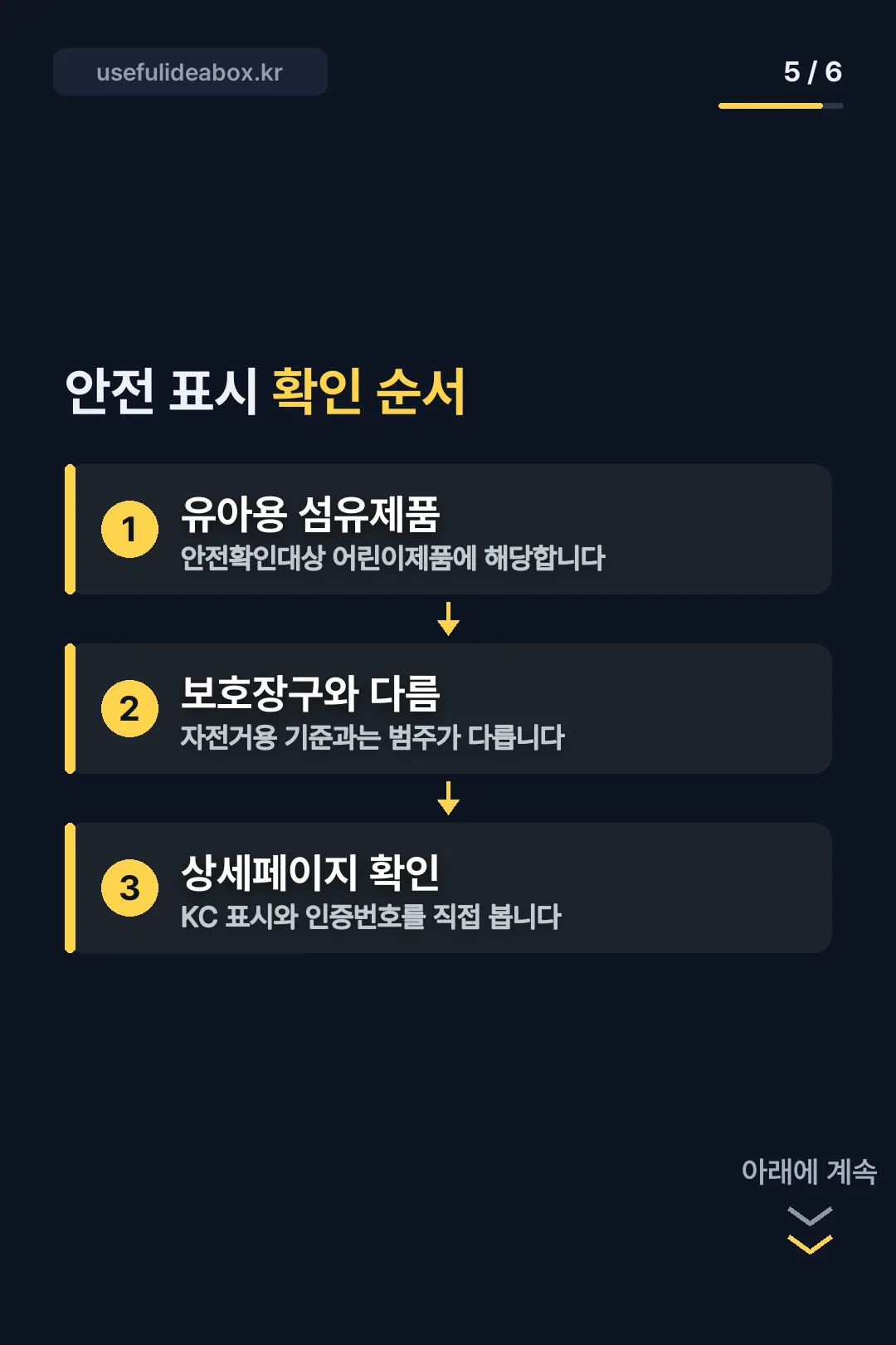 안전 표시 확인 순서