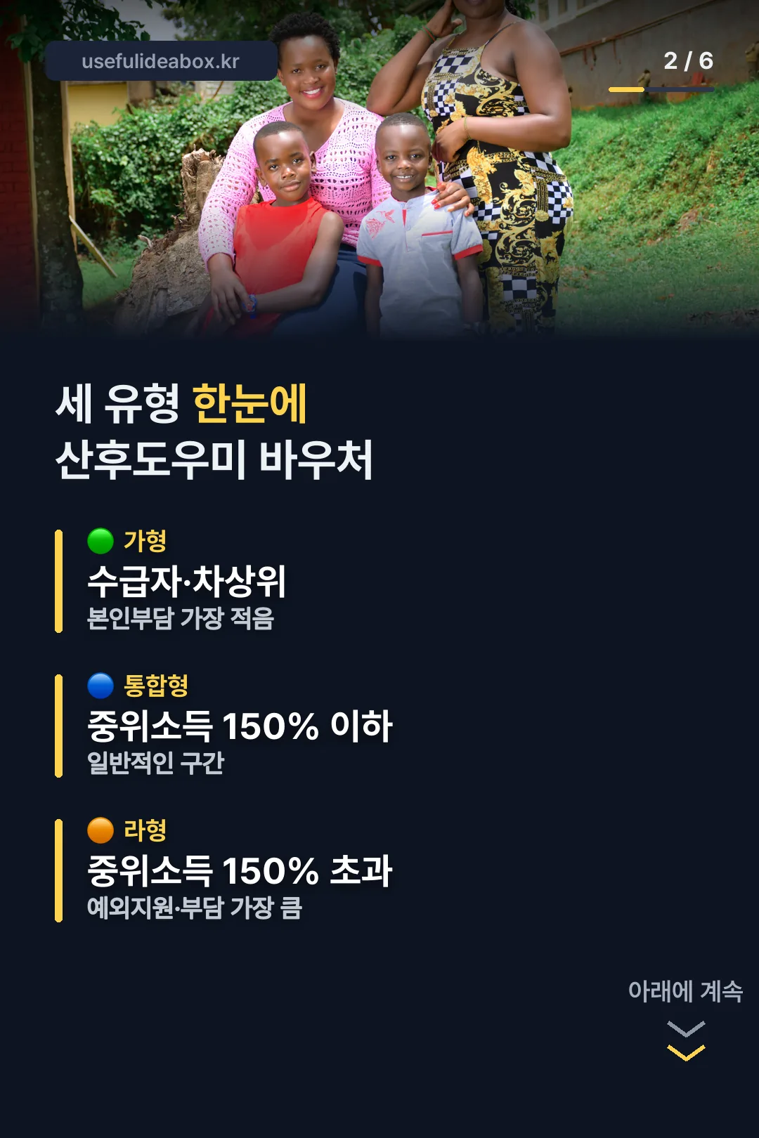 산후도우미 바우처 세 유형