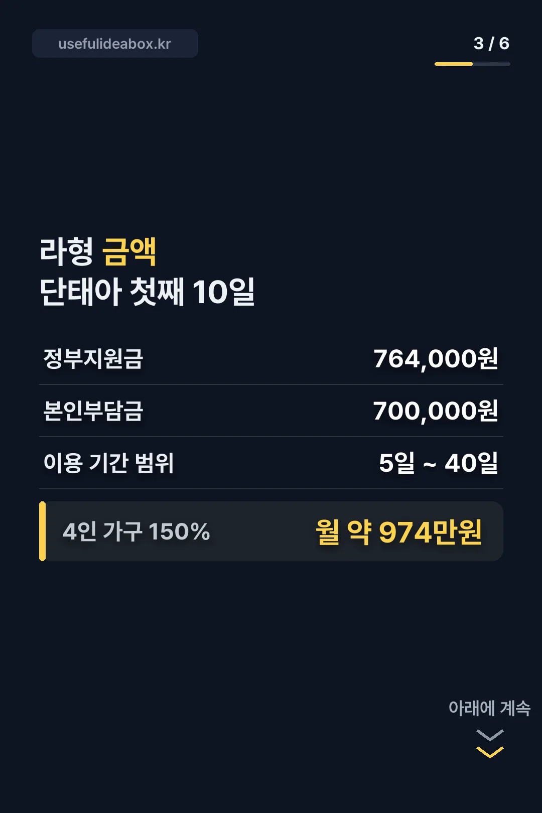 라형 지원금과 본인부담금