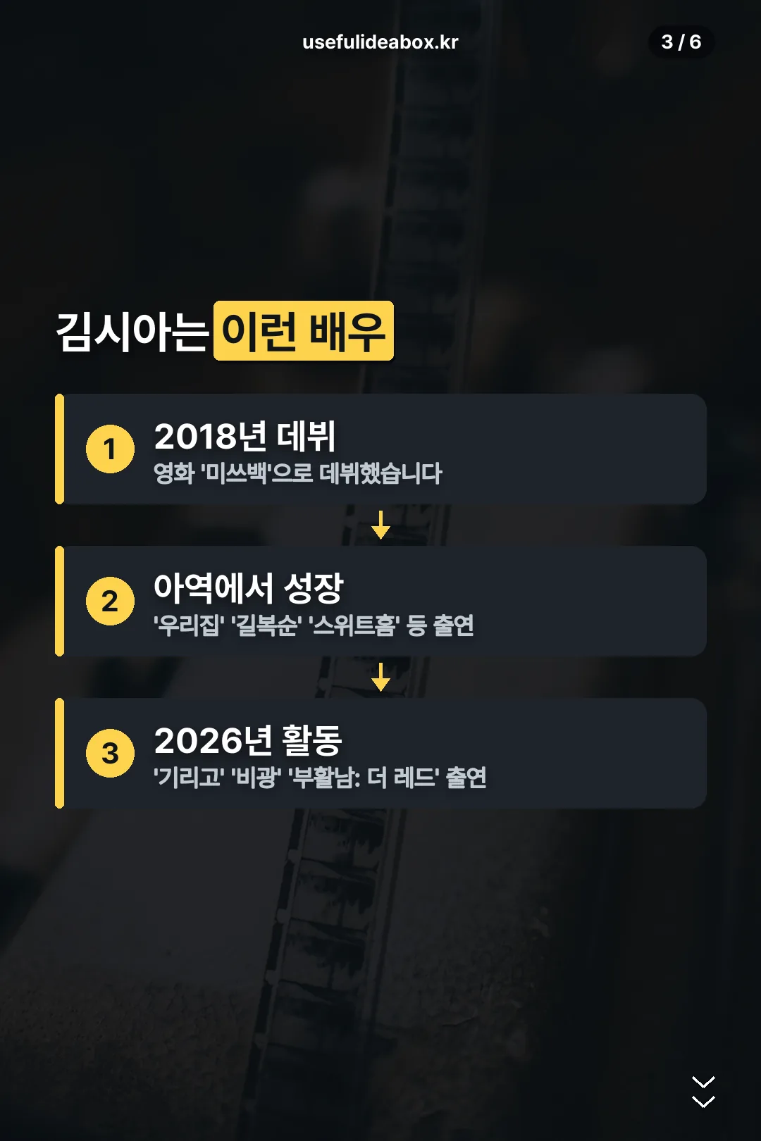 김시아 필모그래피