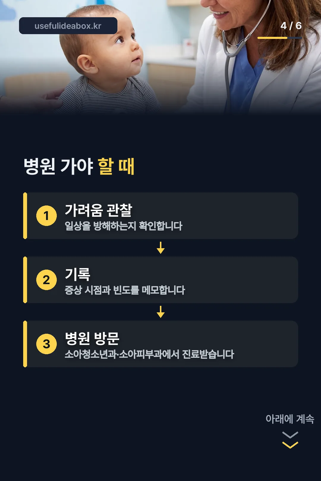 병원 가야 하는 기준