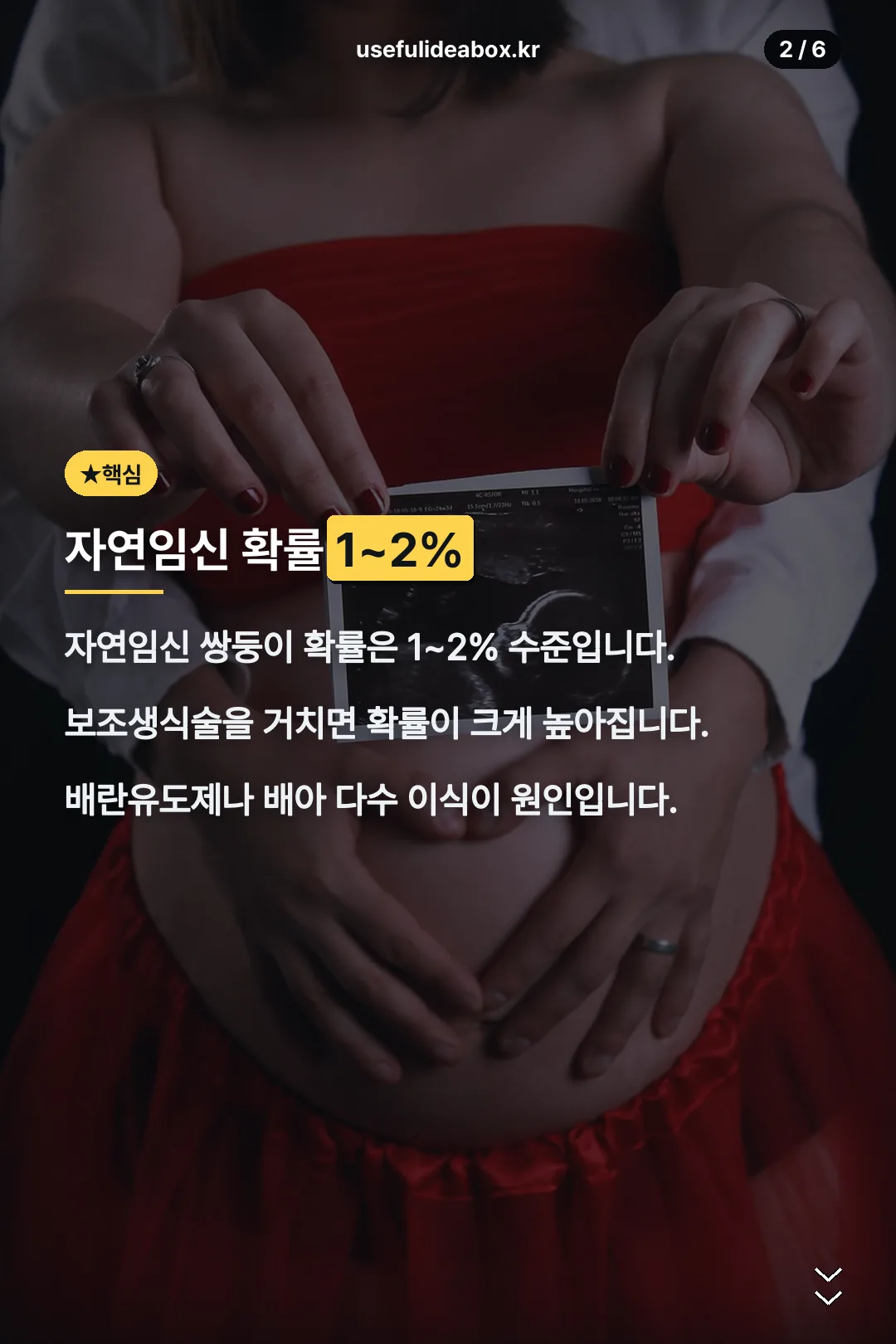자연임신 확률 정리