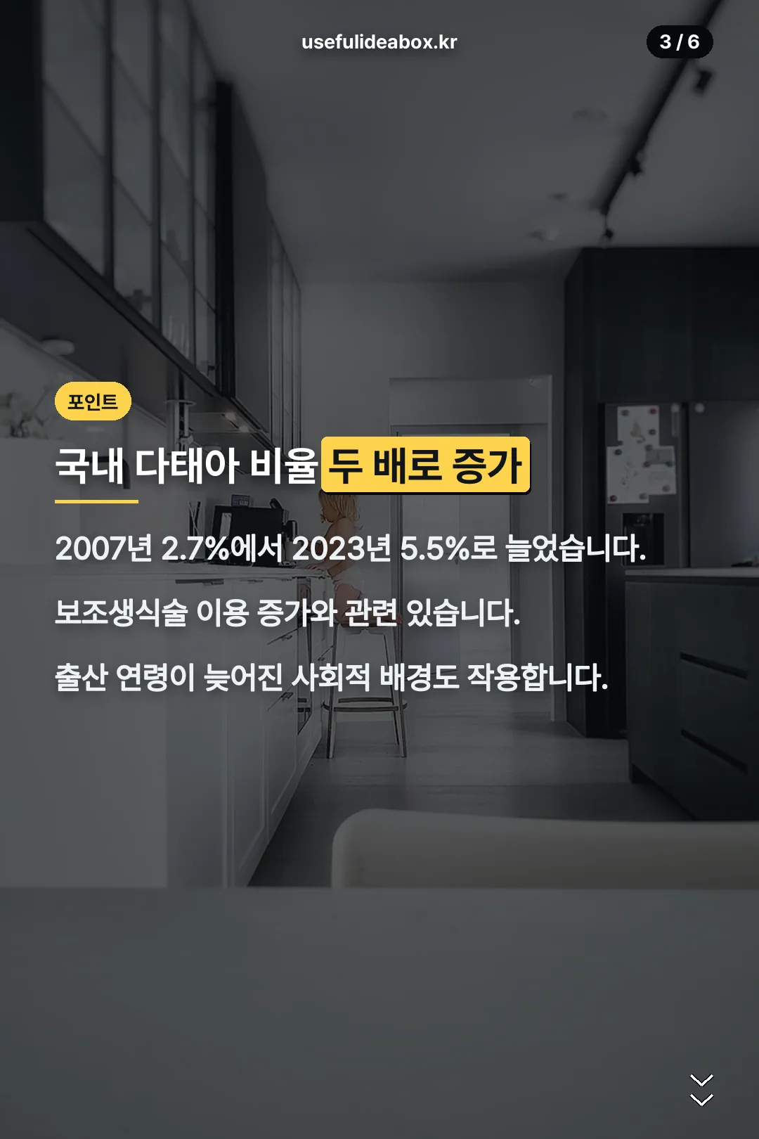 국내 다태아 비율 추이