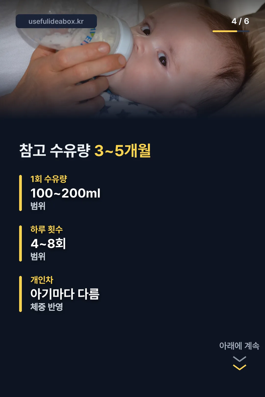 참고 수유량