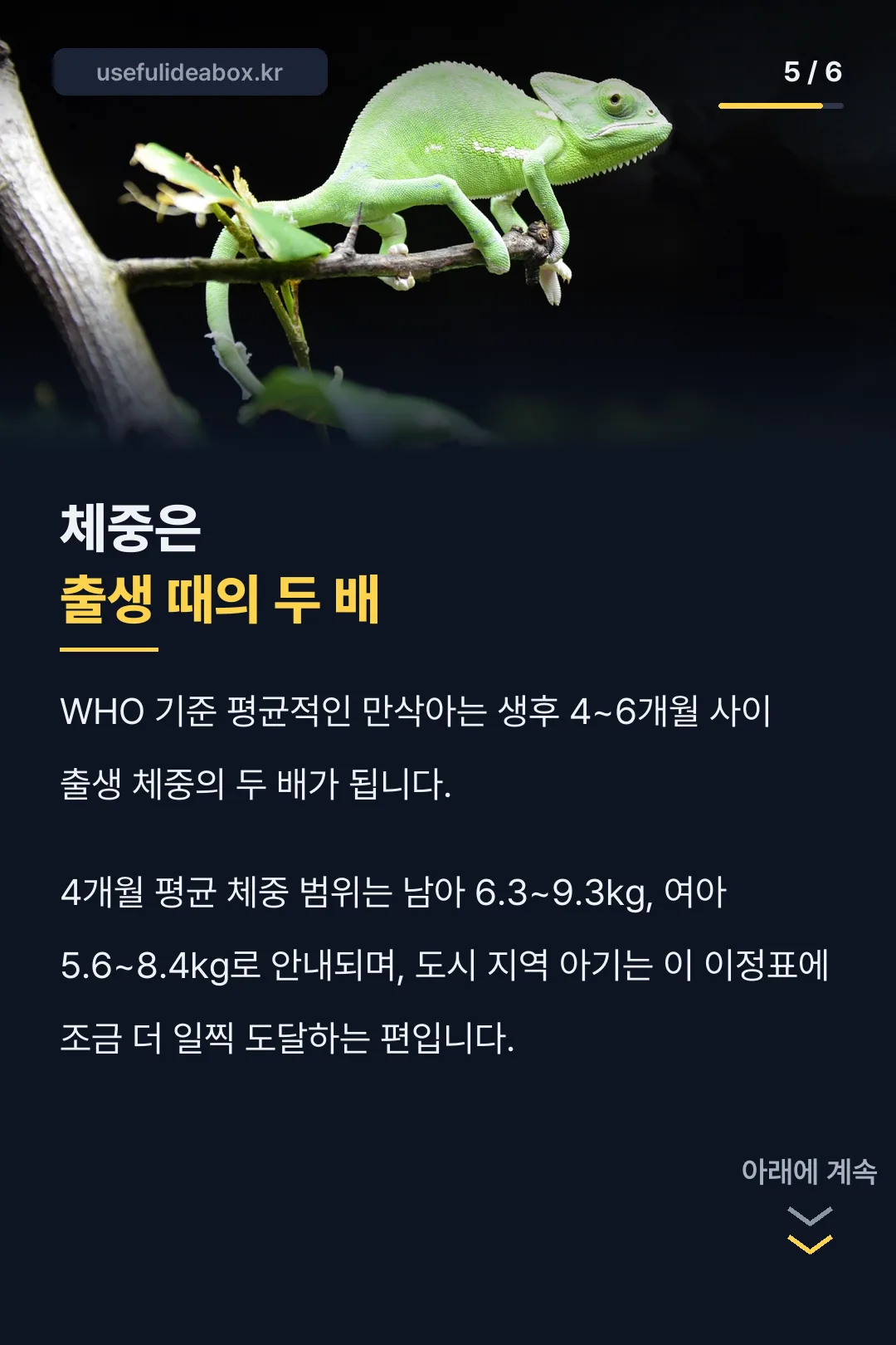 출생 체중의 두 배