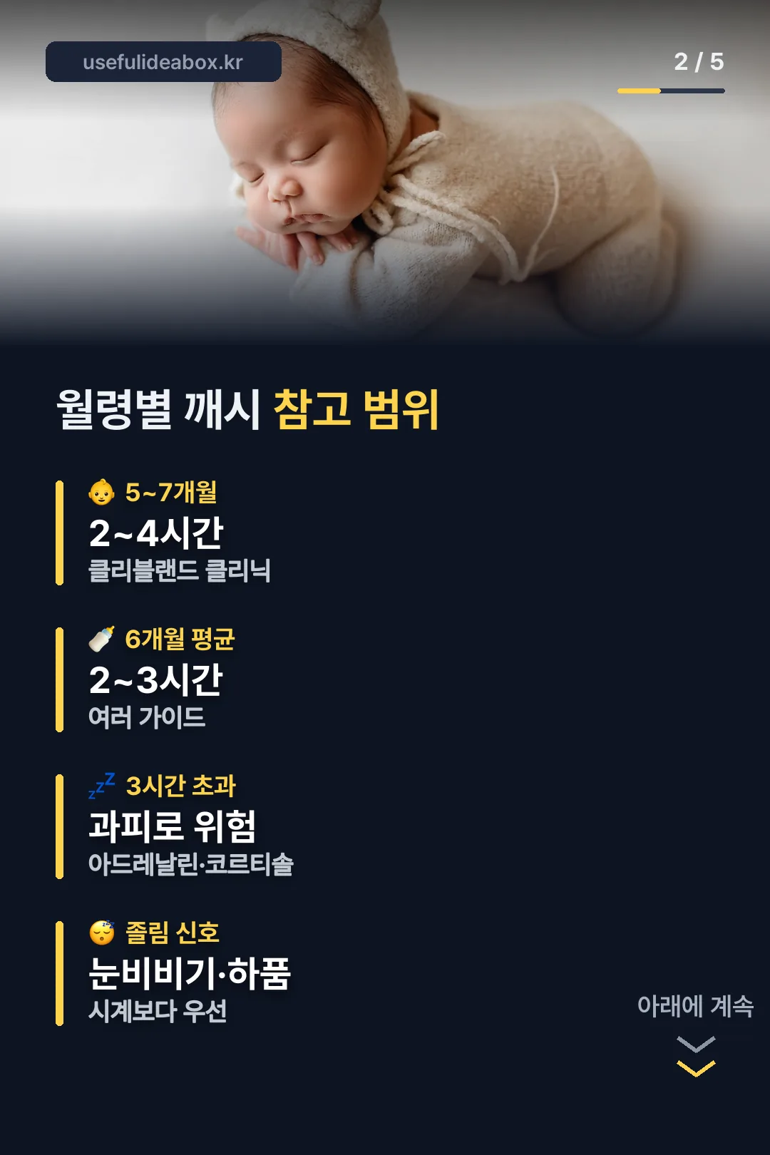 월령별 깨시 비교