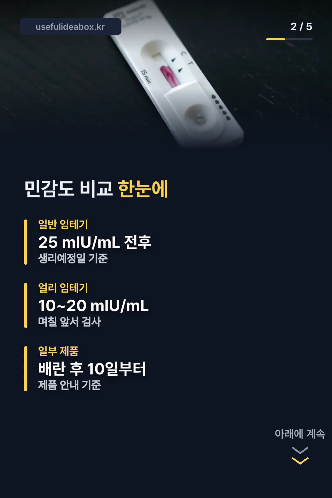 민감도 비교