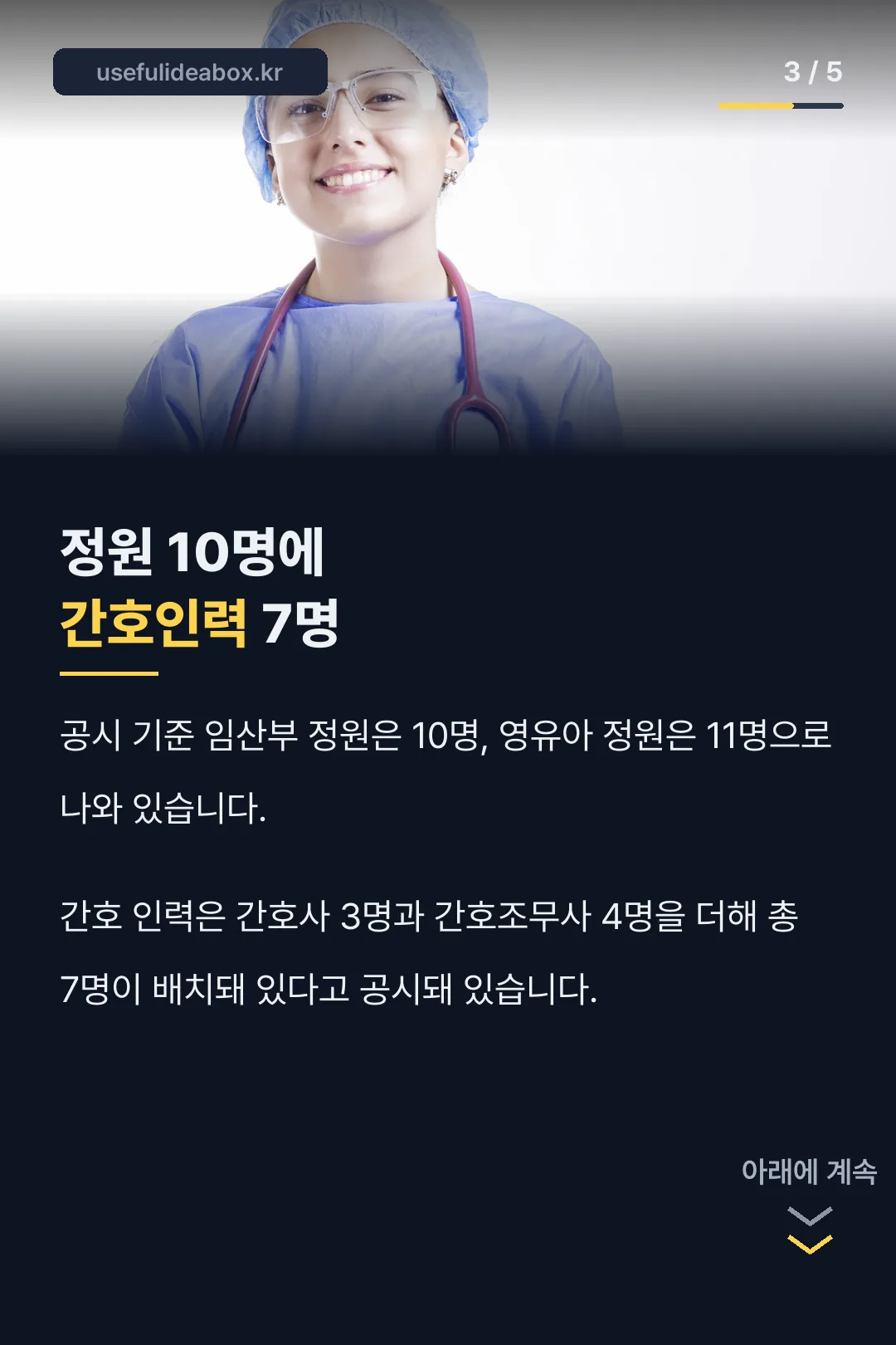 정원·간호인력 공시