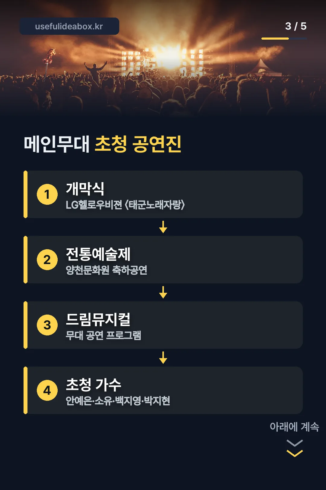 메인무대 초청 공연진