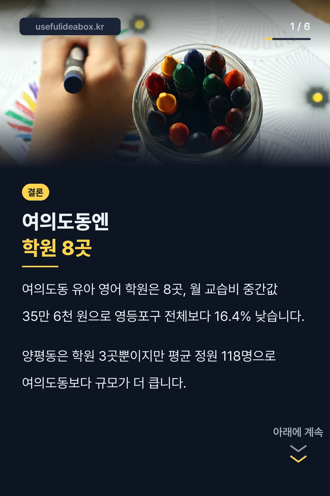 여의도동 학원 8곳 결론
