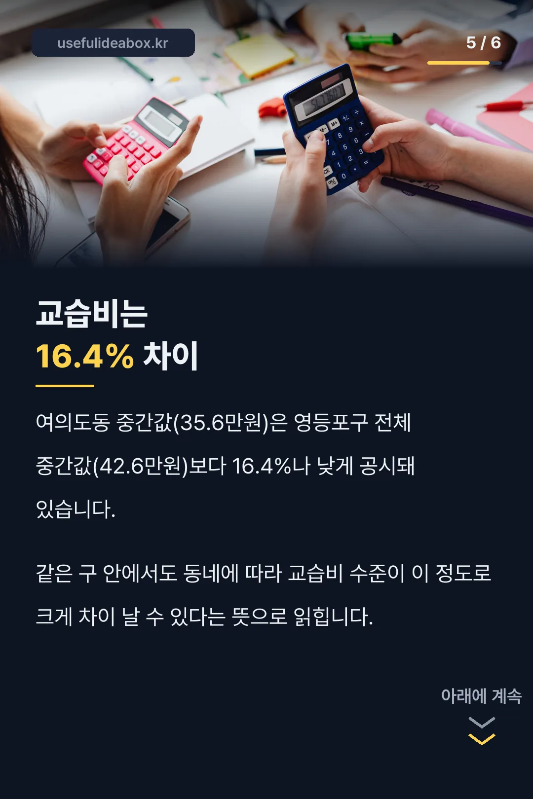교습비 16.4% 차이 숫자